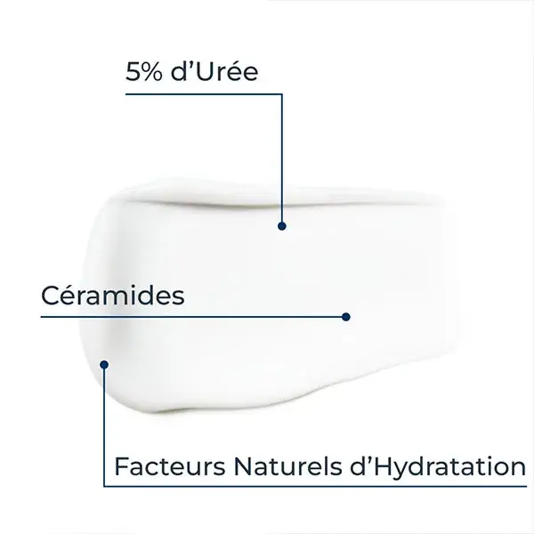 Eucerin UreaRepair Crème Visage 5% d'Urée Peaux Sèches 50ml