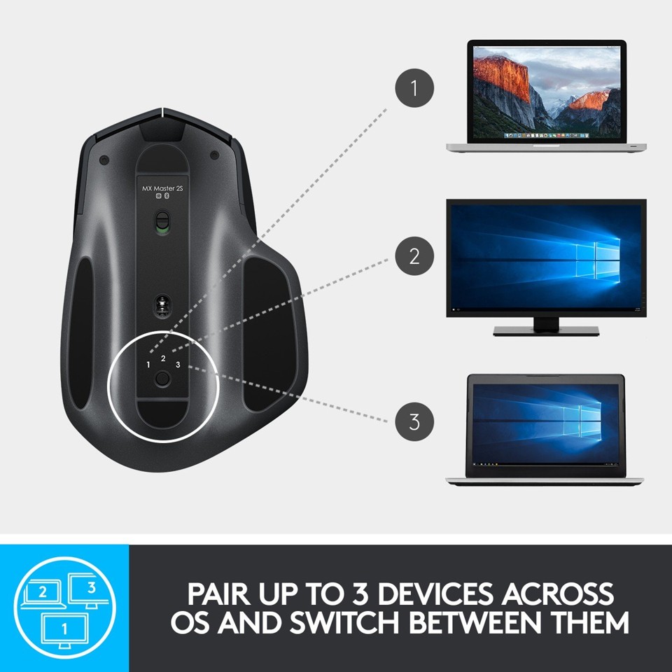 Logitech - MX Master 2S trådløs mus Bluetooth Sort