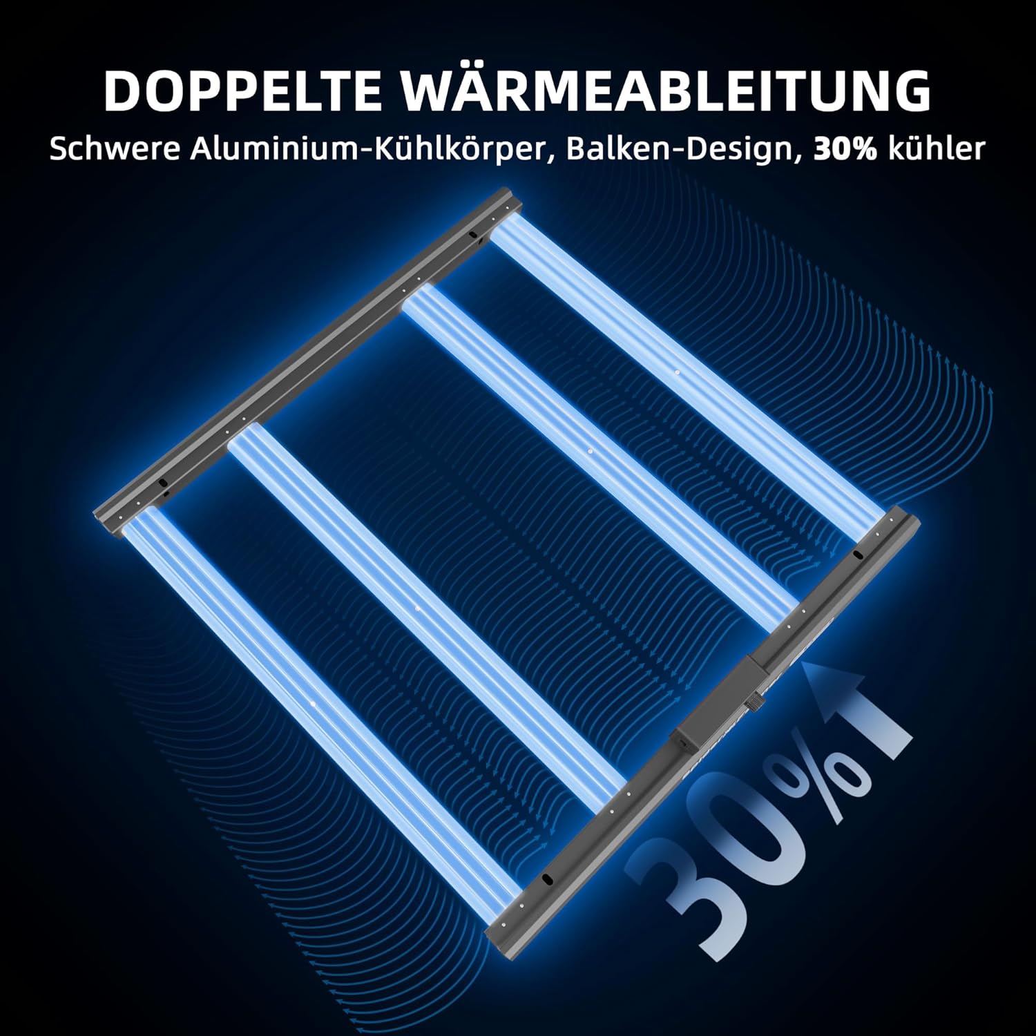 Spider Farmer Cost-Effective G3000 LED Grow Lampe 300W, Smarte APP Steuerung, Bridgelux Dioden LED Pflanzenlampe Vollspektrum Grow Light Dimmbar Wachstumslampe für Gemüse Blume 90x90CM