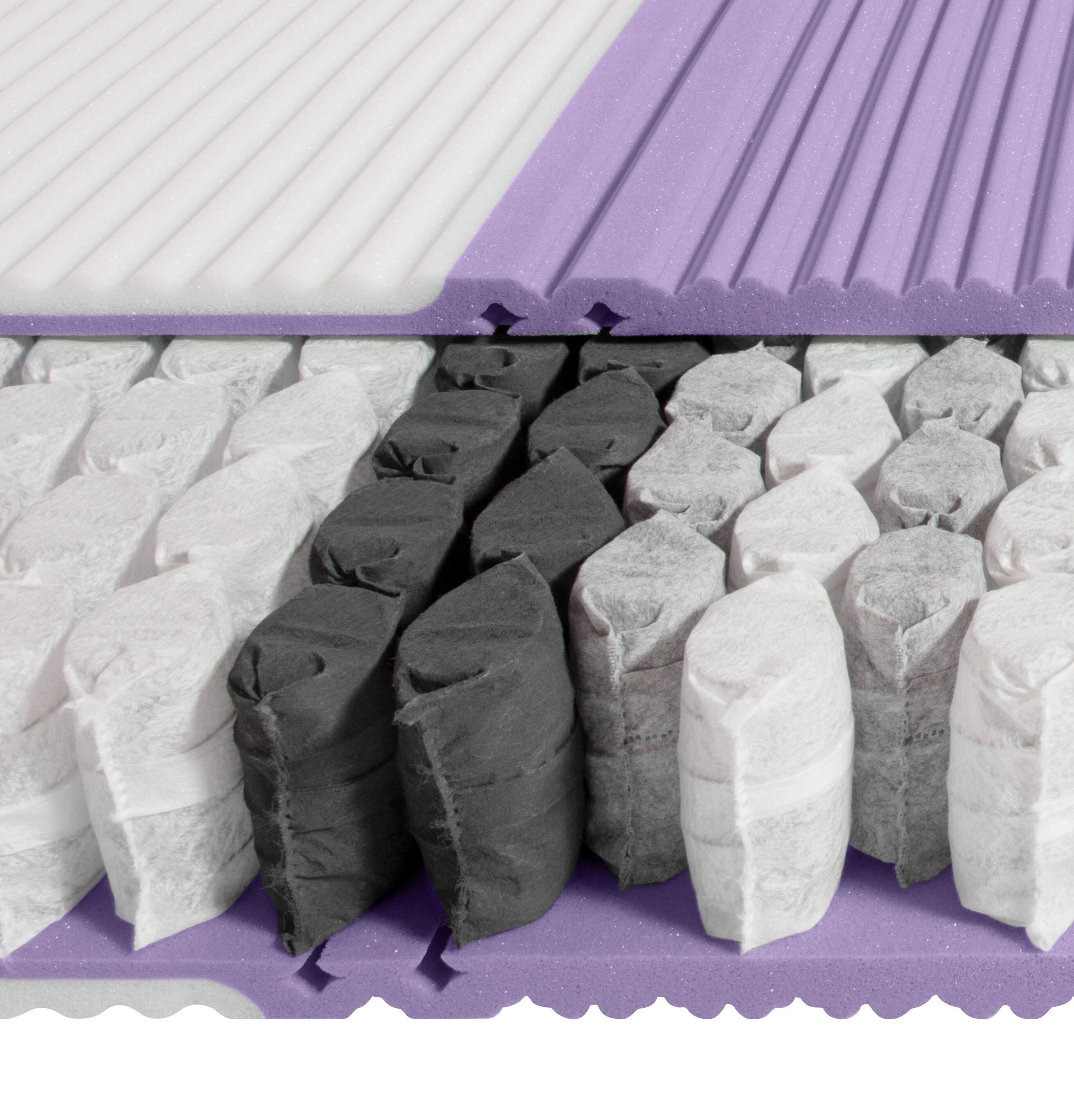 SwissSleep by riposa BODYFORM medium Matratze - 200.0 cm x 90.0 cm