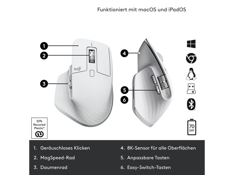 Logitech Maus MX Master 3S Pale Grey Kabellose Präzisionsmaus mit «Logitech Flow»-Technologie und leisen Klickgeräuschen