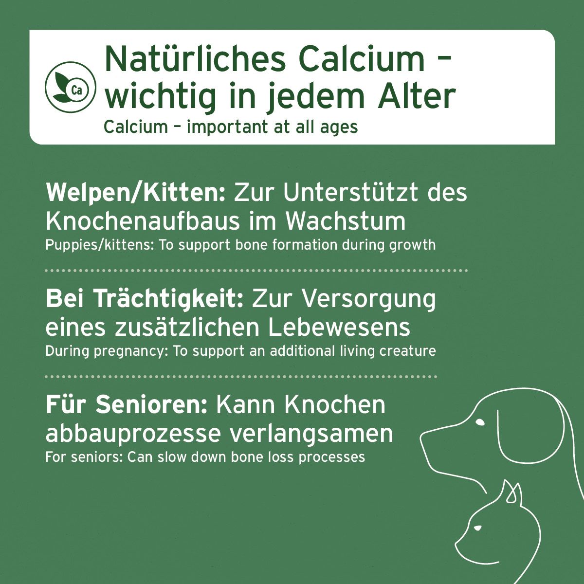 AniForte Gemahlene Eierschalen