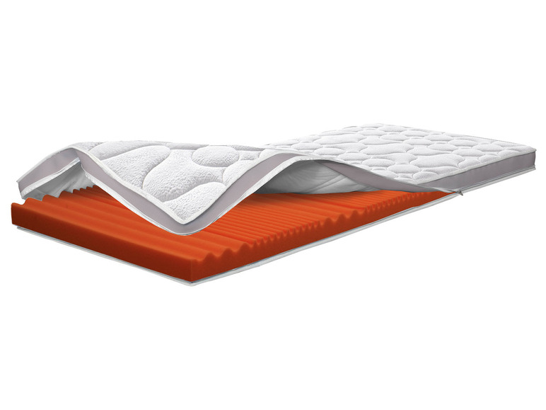 7-zones hybrideschuim topper DYNAMIC CLASSIC COMFORT