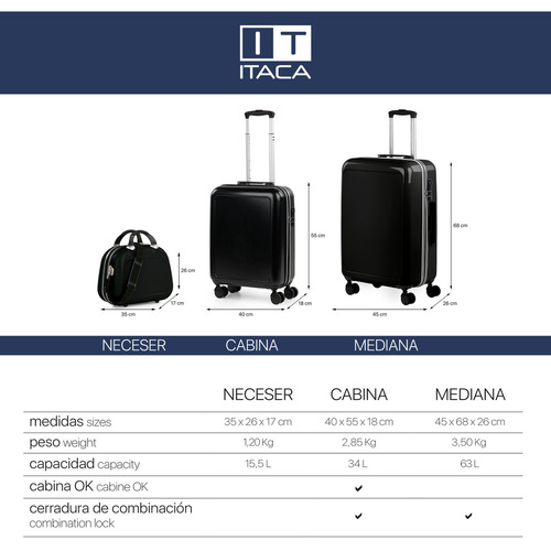 Itaca - Stickers Negro