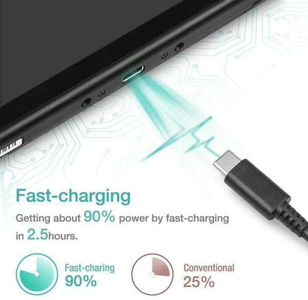 EU AC-adapter Kompatibel med Nintendo Switch / lite / OLED-dokkingstasjon