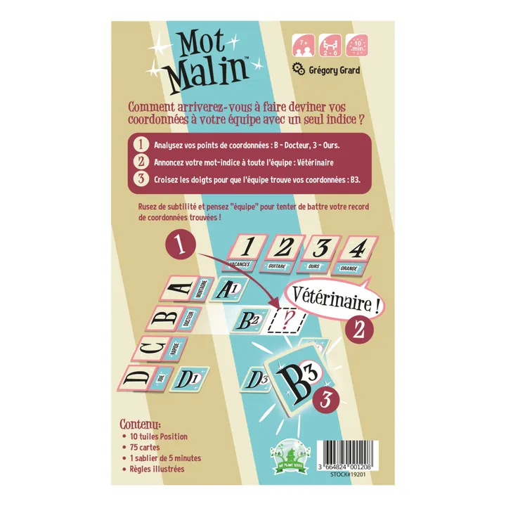 Tribuo Mot Malin