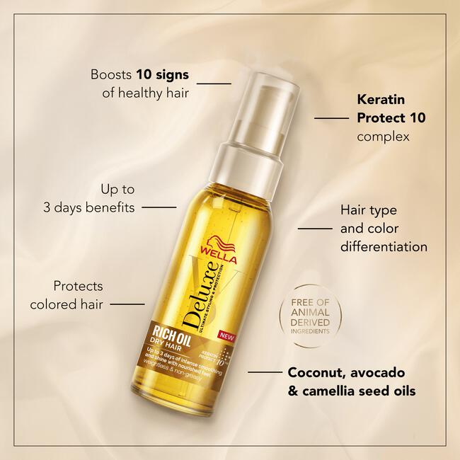 Wella Deluxe Rich Oil