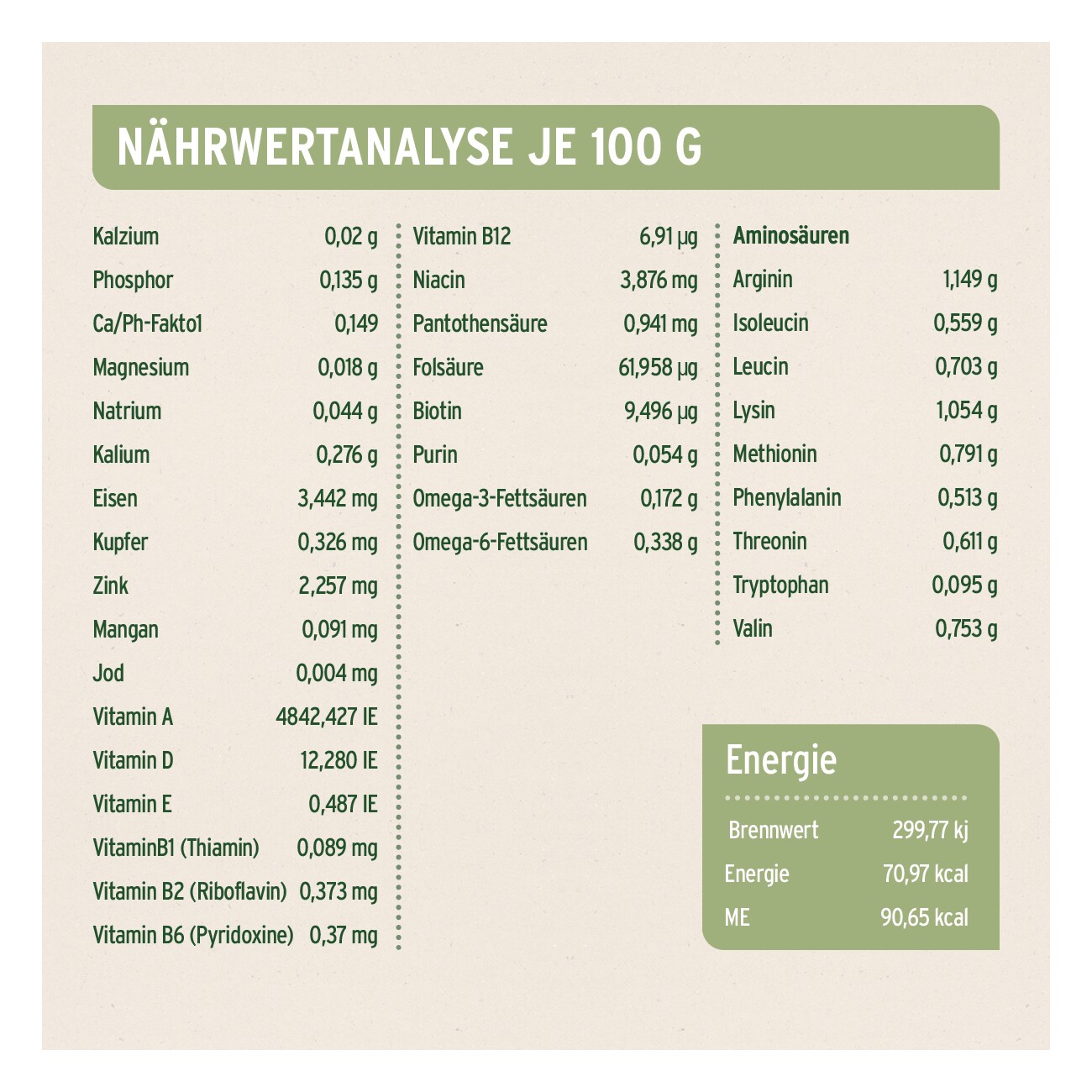 AniForte Nassfutter Pferd Pur 6x400 g