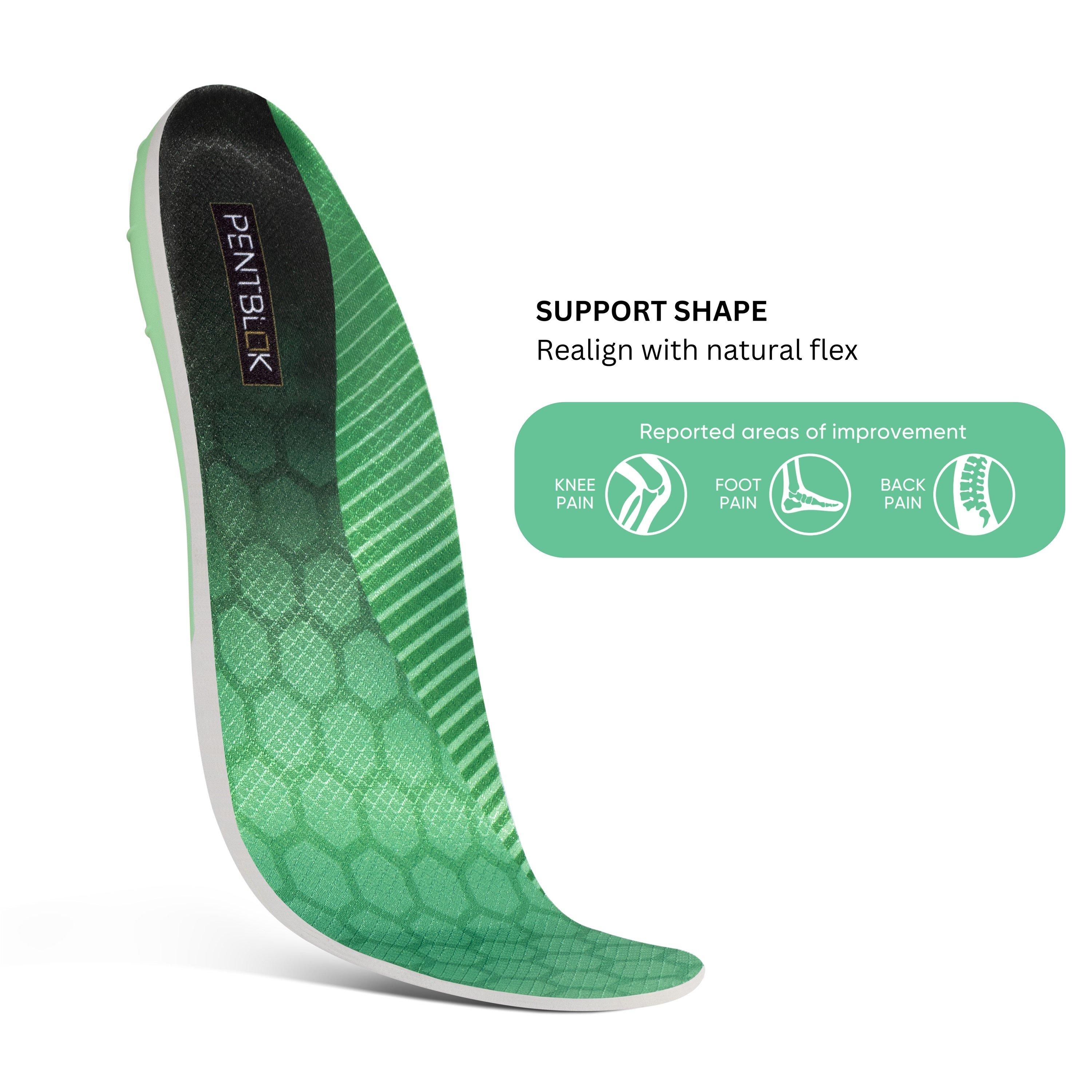 PentBlok PB Support Insoles