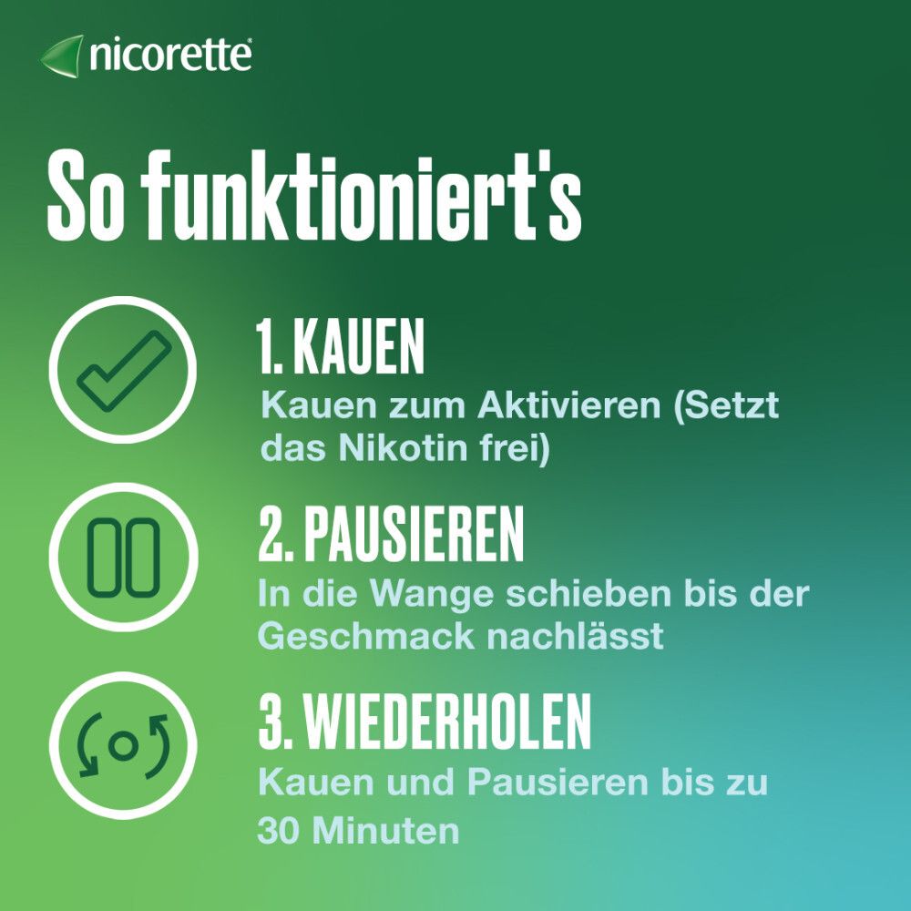 nicorette® whitemint 4 mg- Jetzt 20% Rabatt sichern*