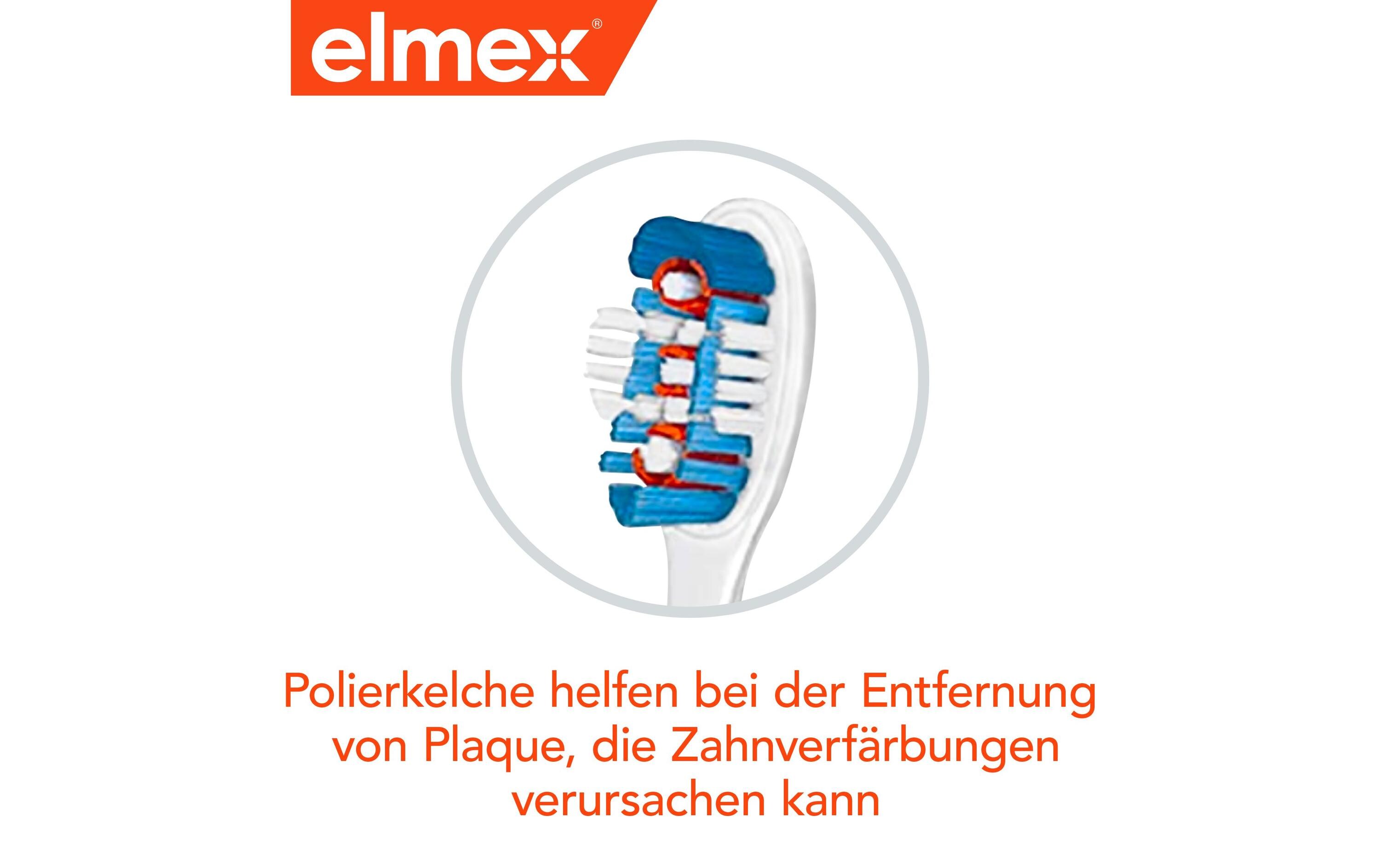 Handzahnbürste Intensivreinigung Mittel 1 StückZahnbürste für eine gründliche Reinigung des gesamten Mundes