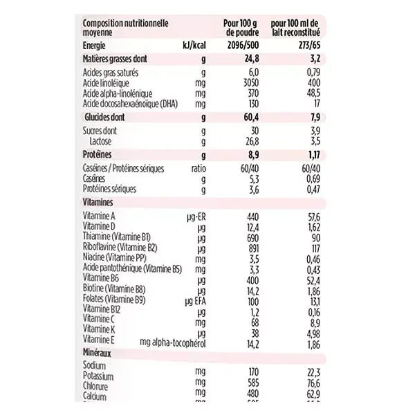 Leite infantil orgânico Fase 2, 800g