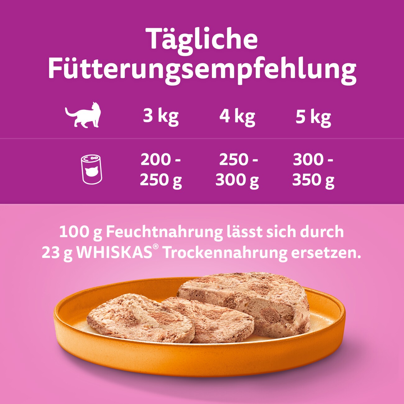 Whiskas Adult 1+ Terrine 12x400g Geflügel
