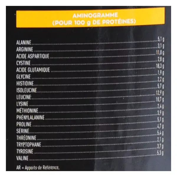 Eafit Gainer Max Chocolat Noisette 1.1kg