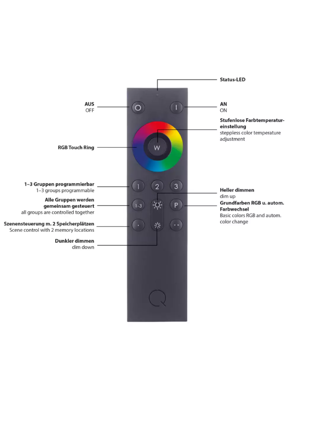 LED-Deckenleuchte Q-Vito
