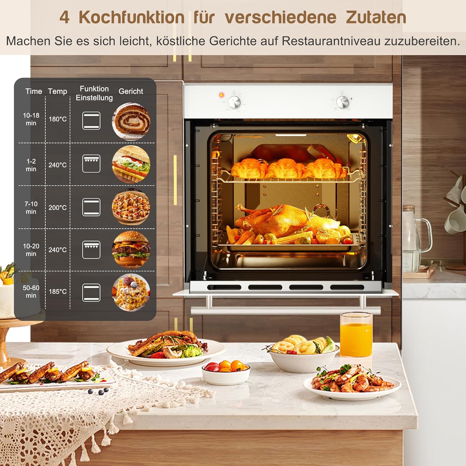 Einbaubackofen 60 cm Freistehend Backofen Einbauofen mit Stecker Drehknopfsteuerung 4 Funktionen Backofen 50 bis 250 °C Einbaugerät 65L 2200W 3D Heißluft Backen 6 Ebenen Kühlgebläse Weiß