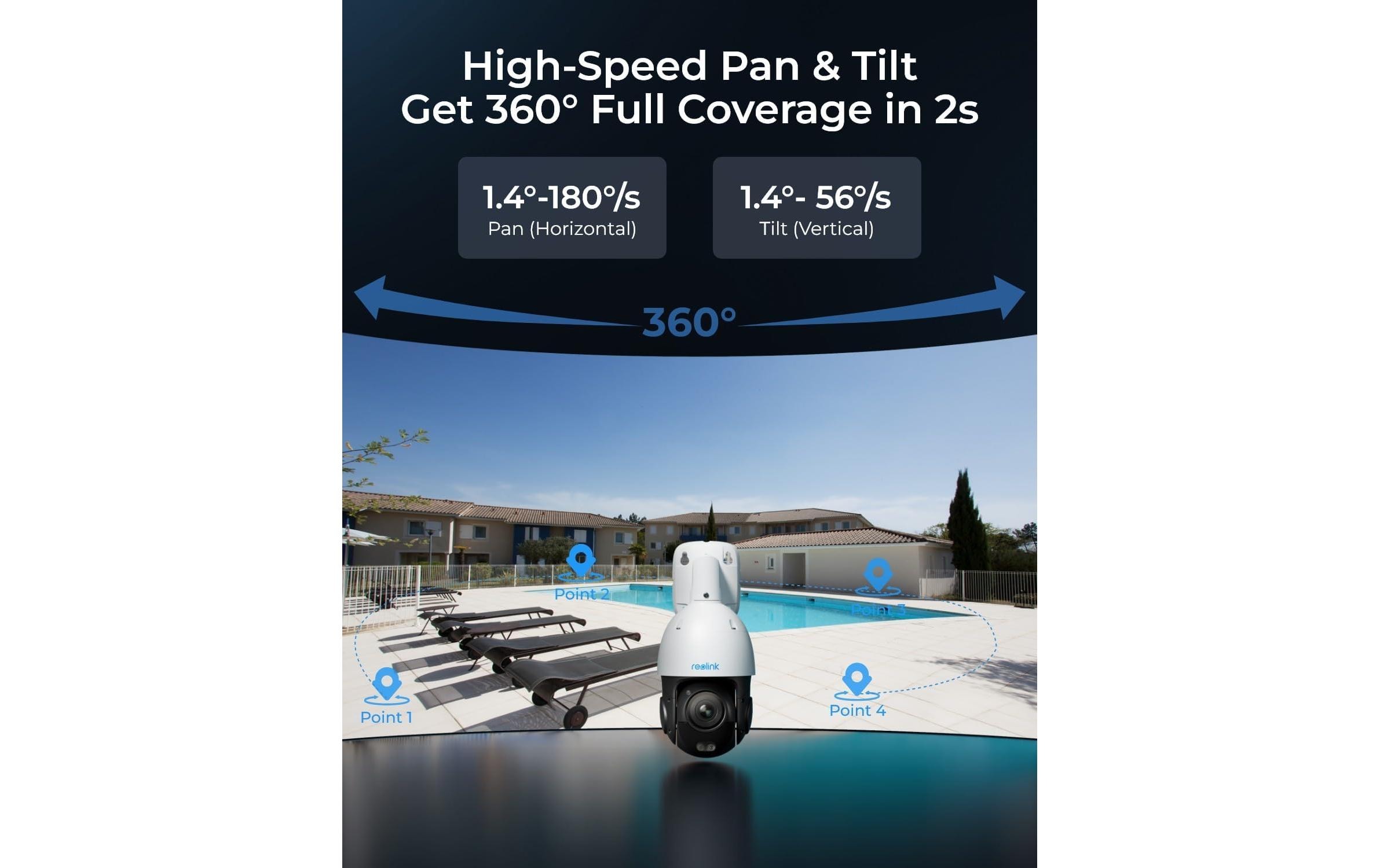 Netzwerkkamera P840 360° 4K PoE<br>Wetterfeste 360 Grad PoE High Speed Dome Security IP Überwachungskamera
