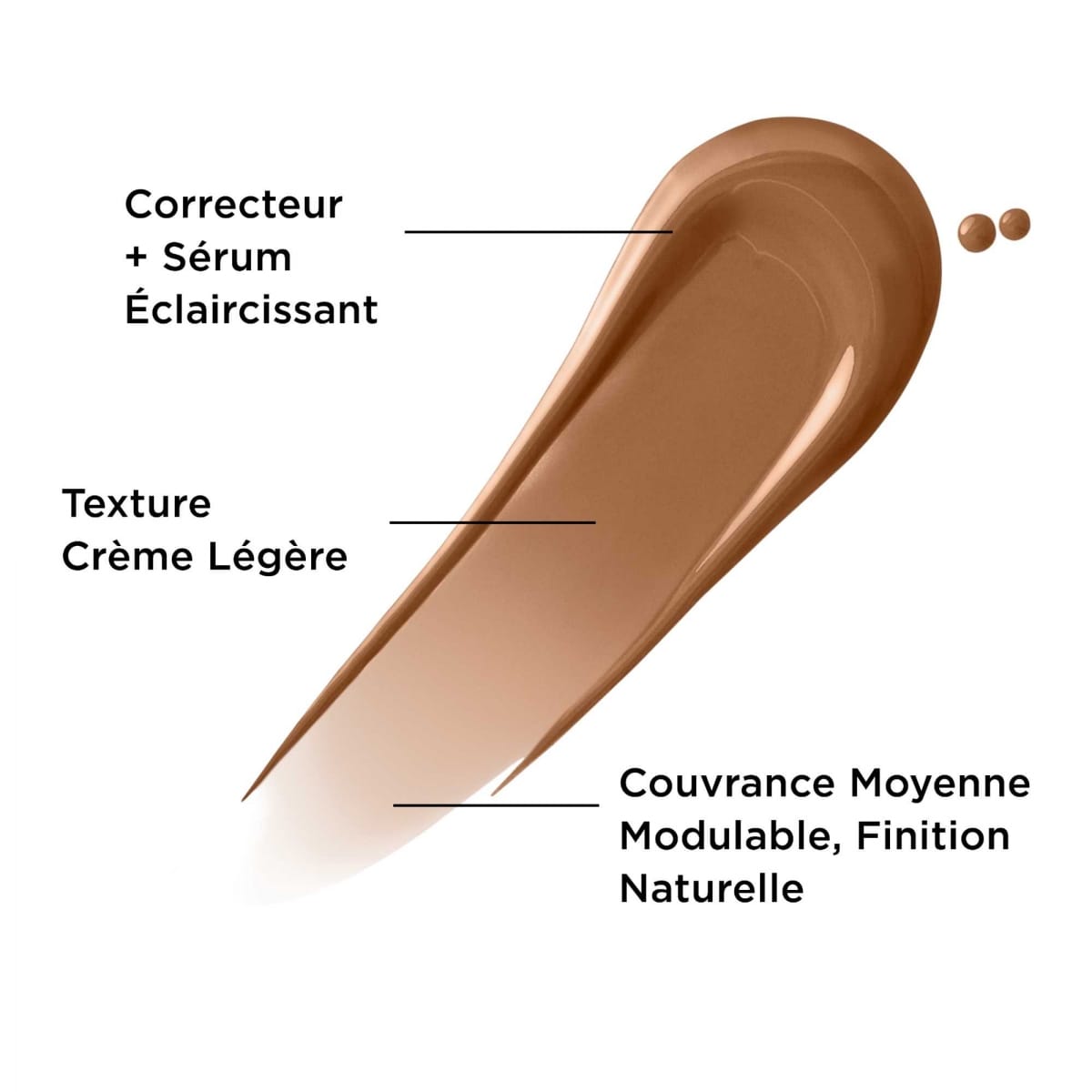 It Cosmetics Bye Bye Darkspots Concealer Correcteur de Teint + Sérum
