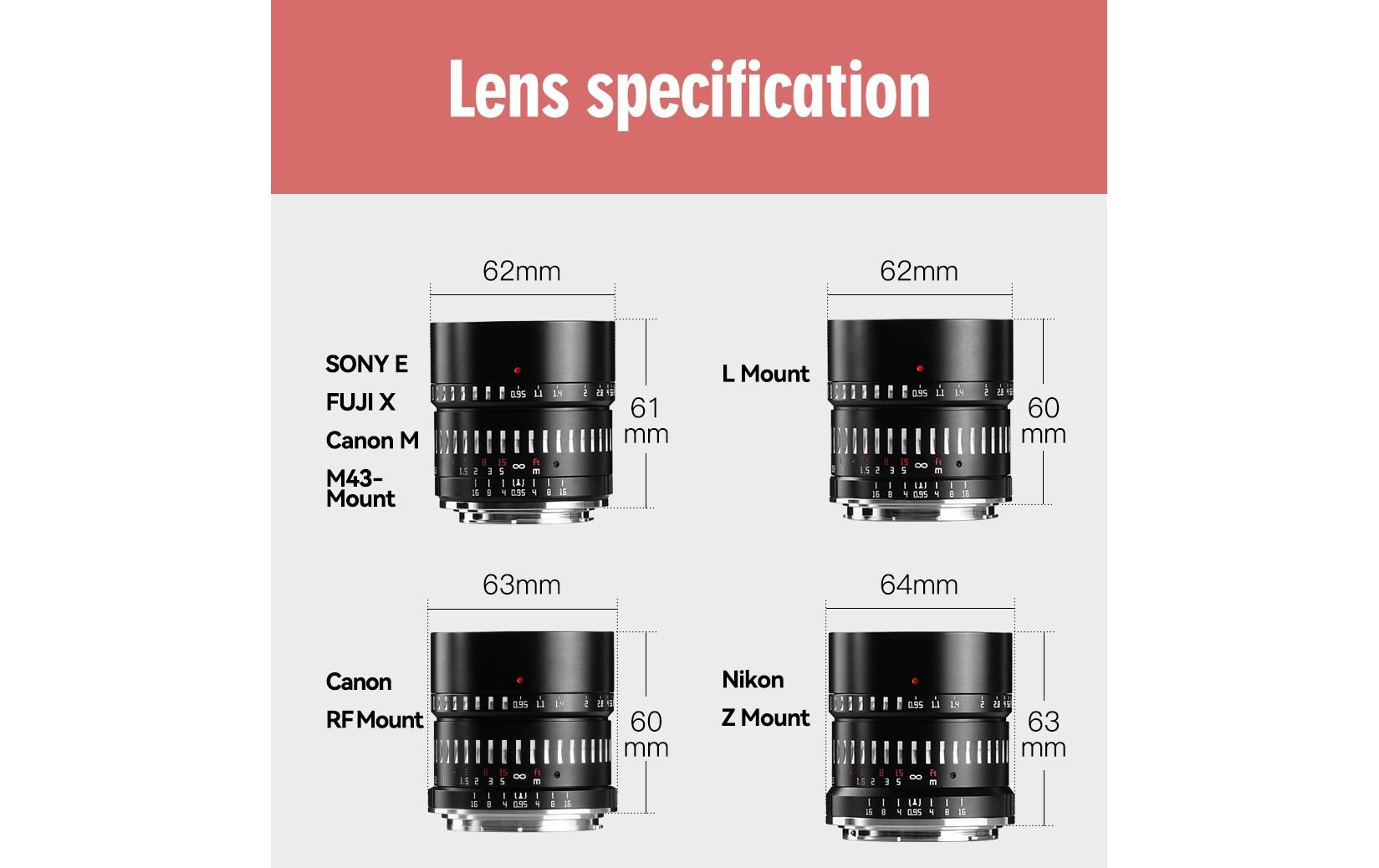 Festbrennweite APS-C 50mm F0.95 – Sony E-Mount<br>Festbrennweite mit traumhaftem Bokeh