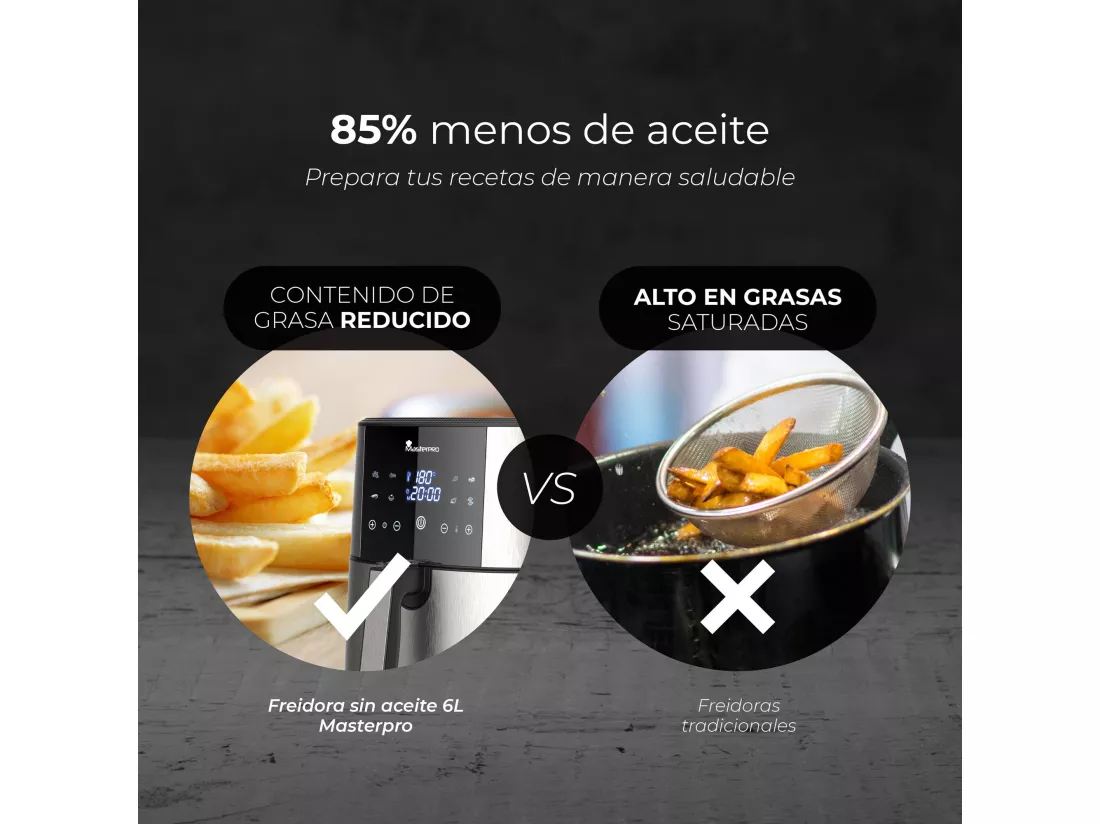 Friteuse à air sans huile d'une capacité de 6 L et d'une puissance de 1800 W avec écran tactile LED avec 8 fonctions MasterPRO différentes