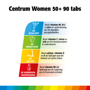 Centrum Women 50  Multivitaminen Tabletten 90TB