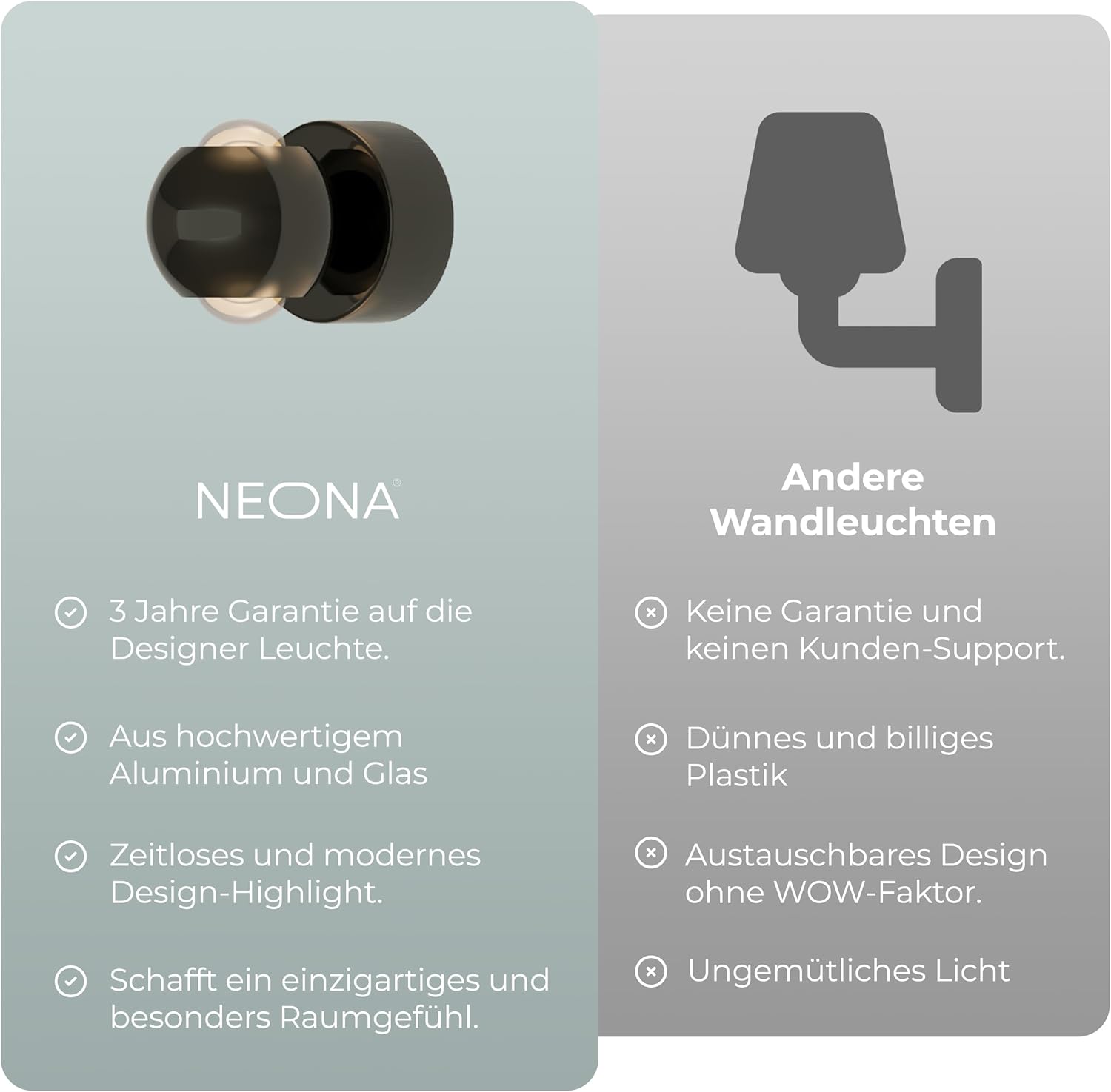 NEONA PONTOS LED Wandleuchte – dimmbar per Fernbedienung, warmweiß (2700K), CRI 96, 360° drehbar, hochwertige Aluminium‑Glas Bauform, Designer‑Licht, 8cm Durchmesser (Schwarz Chrom)