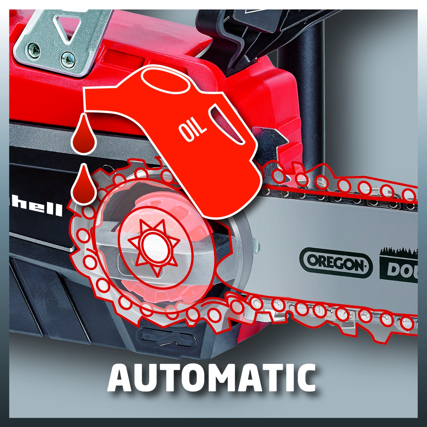 Einhell GE-LC 18 Li SOLO Accu Kettingzaag - 18V - 250mm - Body