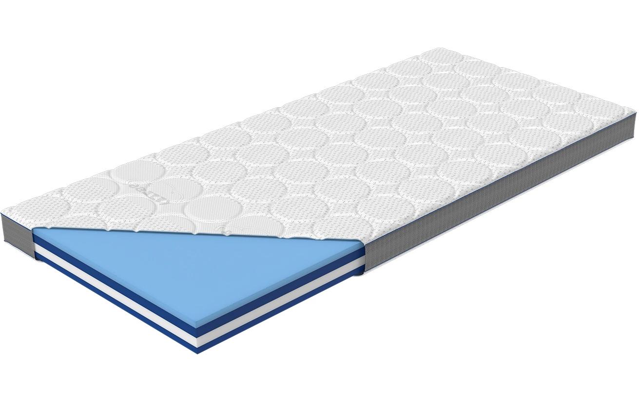 Matratzentopper Royal Hybrid 90 x 200 cm<br>2in1 Wende-Topper