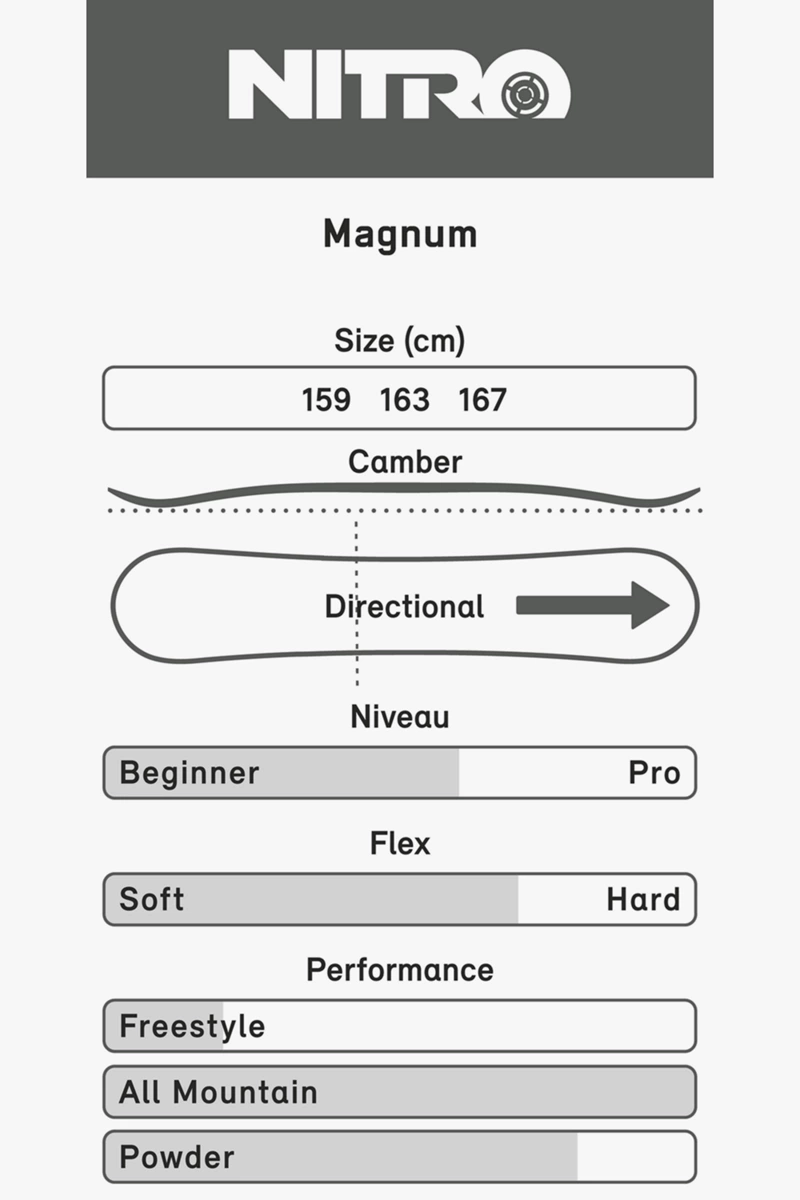 Nitro Magnum Snowboard 2324