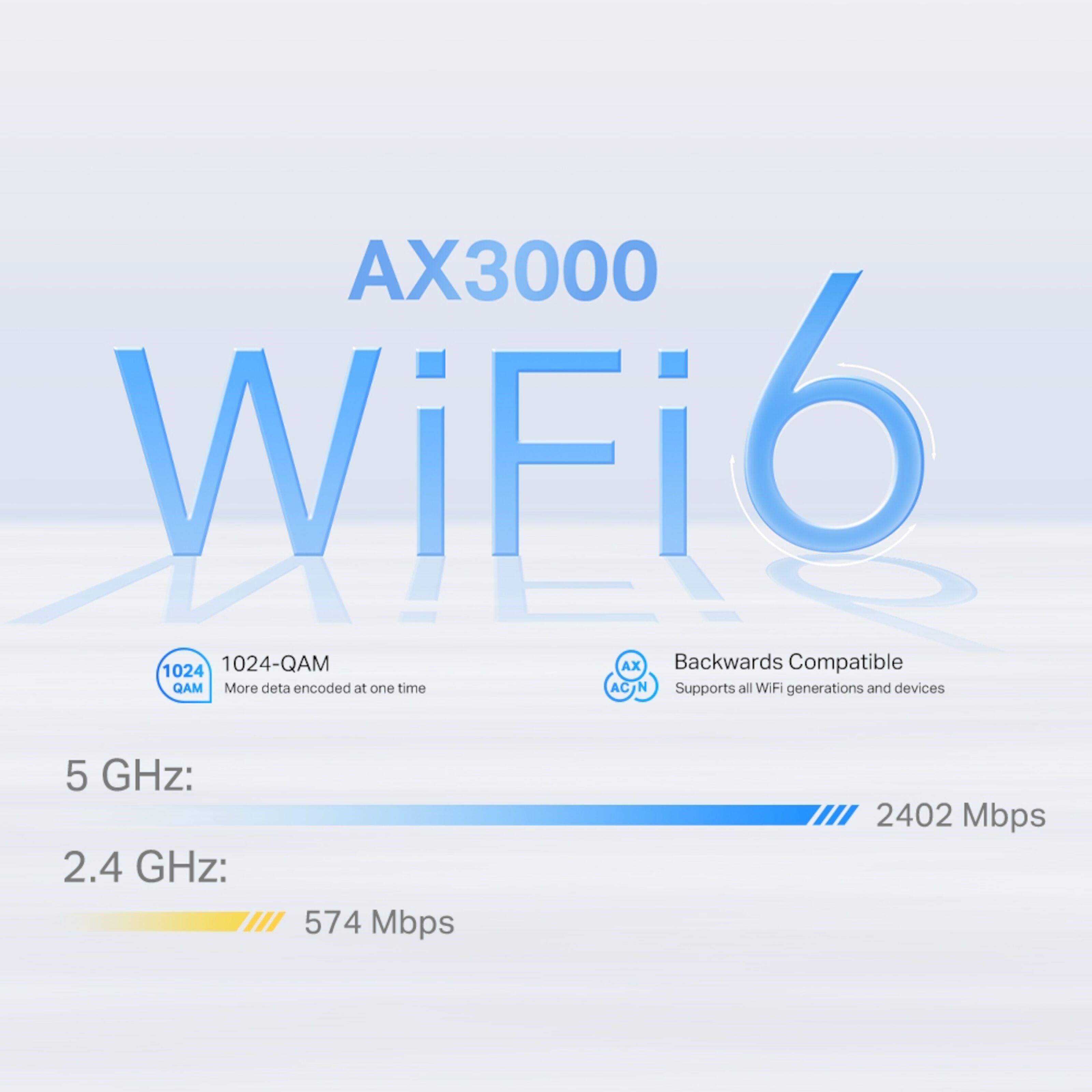 TP-link Deco X50-4G 4G+-ruter med modem AX3000