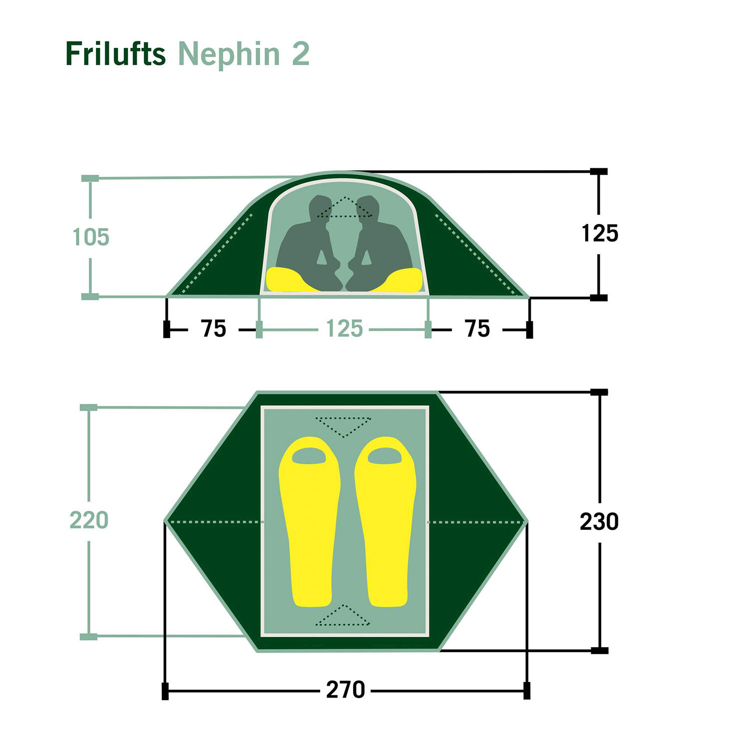 Frilufts Nephin 2