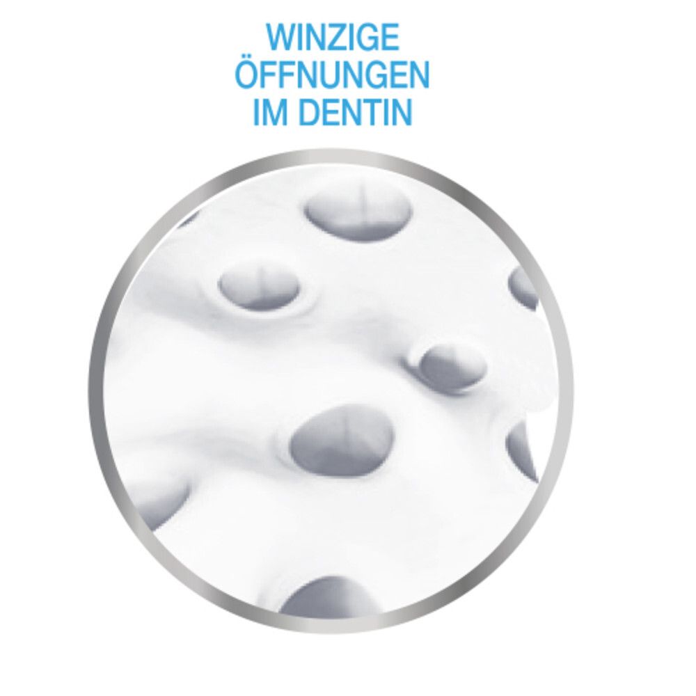 SENSODYNE® Repair & Protect Whitening