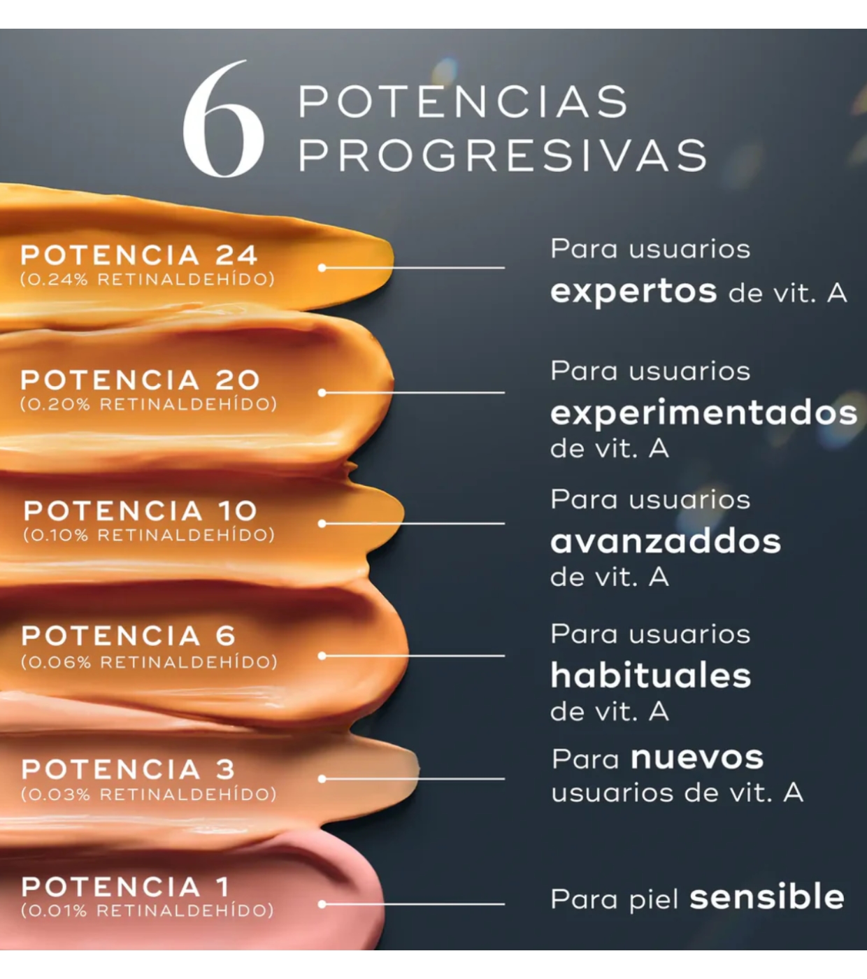 Medik8 - *Crystal Retinal* - Sérum antienvelhecimento para rosto à noite com Retinal e Vitamina A Crystal Retinal 20