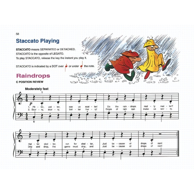 Alfreds Music Publishing Basic Piano Library 1a lesboek