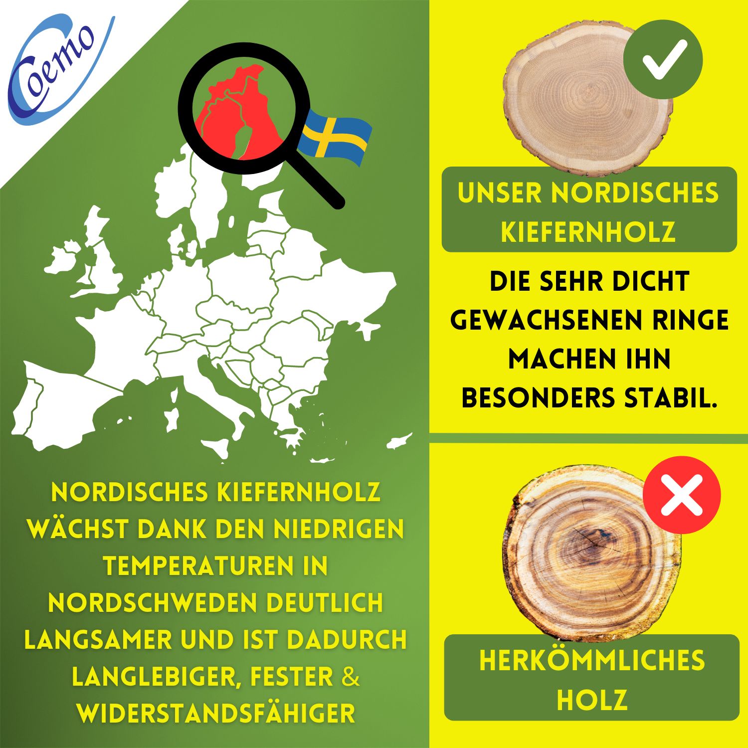 Coemo Rollrost Lattenrost ROMO aus Massivholz verschiedene Größen