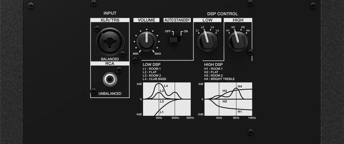 Pioneer VM-80 (la pièce) Enceintes de monitoring