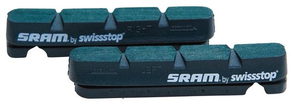 x2 Cartouches de Patins de Freins Route Sram Pour Jante Aluminium