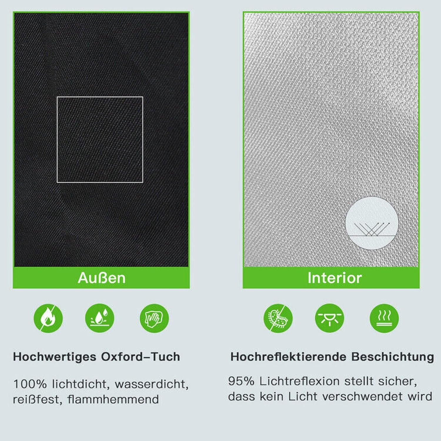 JUNG Growbox Komplettset Anbau Set mit LED Vollspektrum Grow Lampe Dimmbar, 120x120x200 cm, mit Ventilator, Abluft Aktivkohlefilter, Growzelt Anzucht Gewächshaus, Grow Tent Complete Set