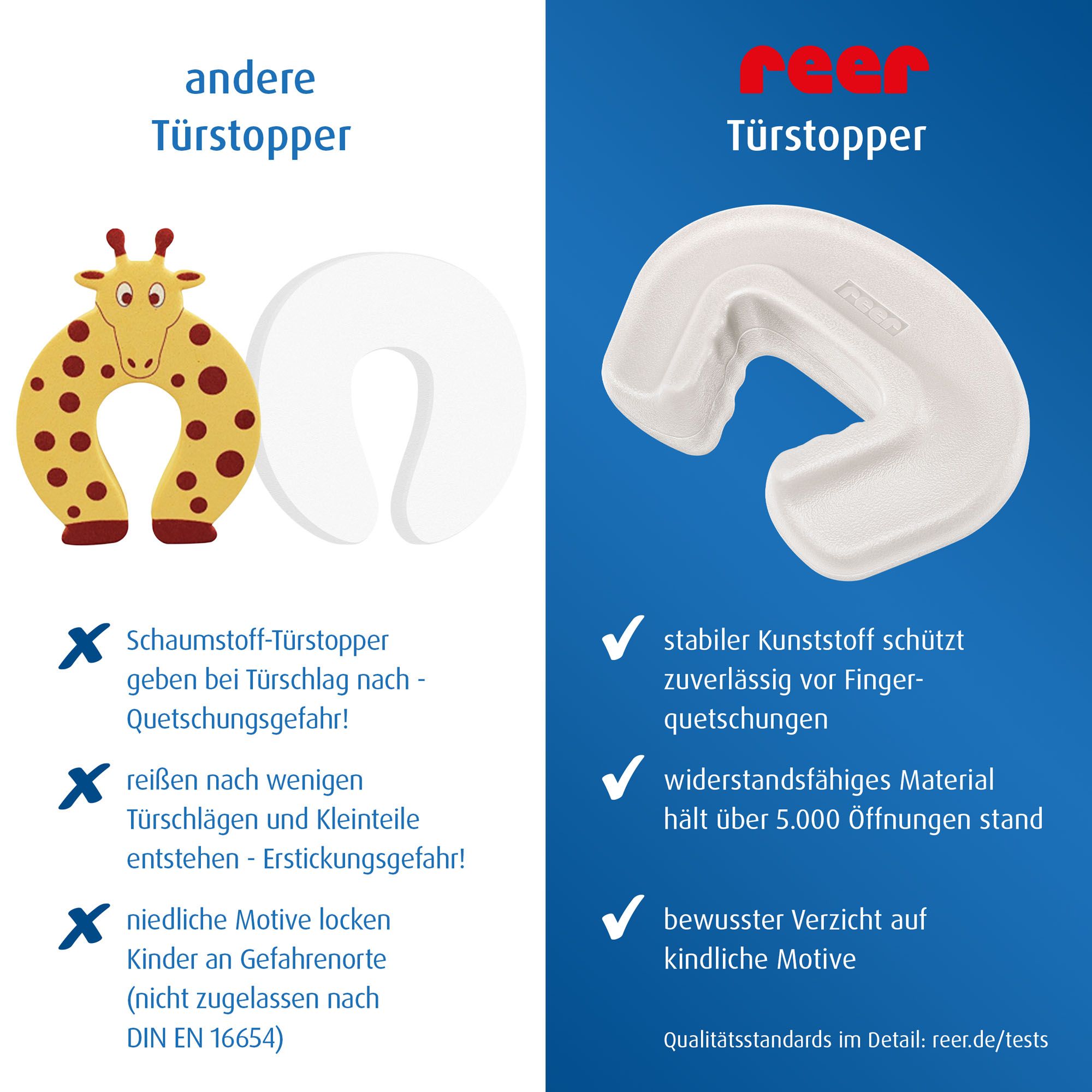 reer Türstopper und Fingerklemmschutz
