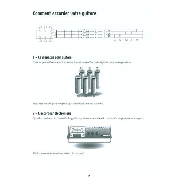Edition Carisch Methode Pour Guitare