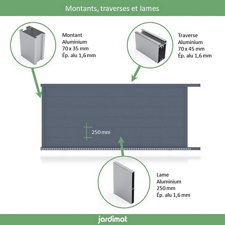 Portail Jardimat coulissant aluminium Chalon gris 7016 - 400 x h.160 cm