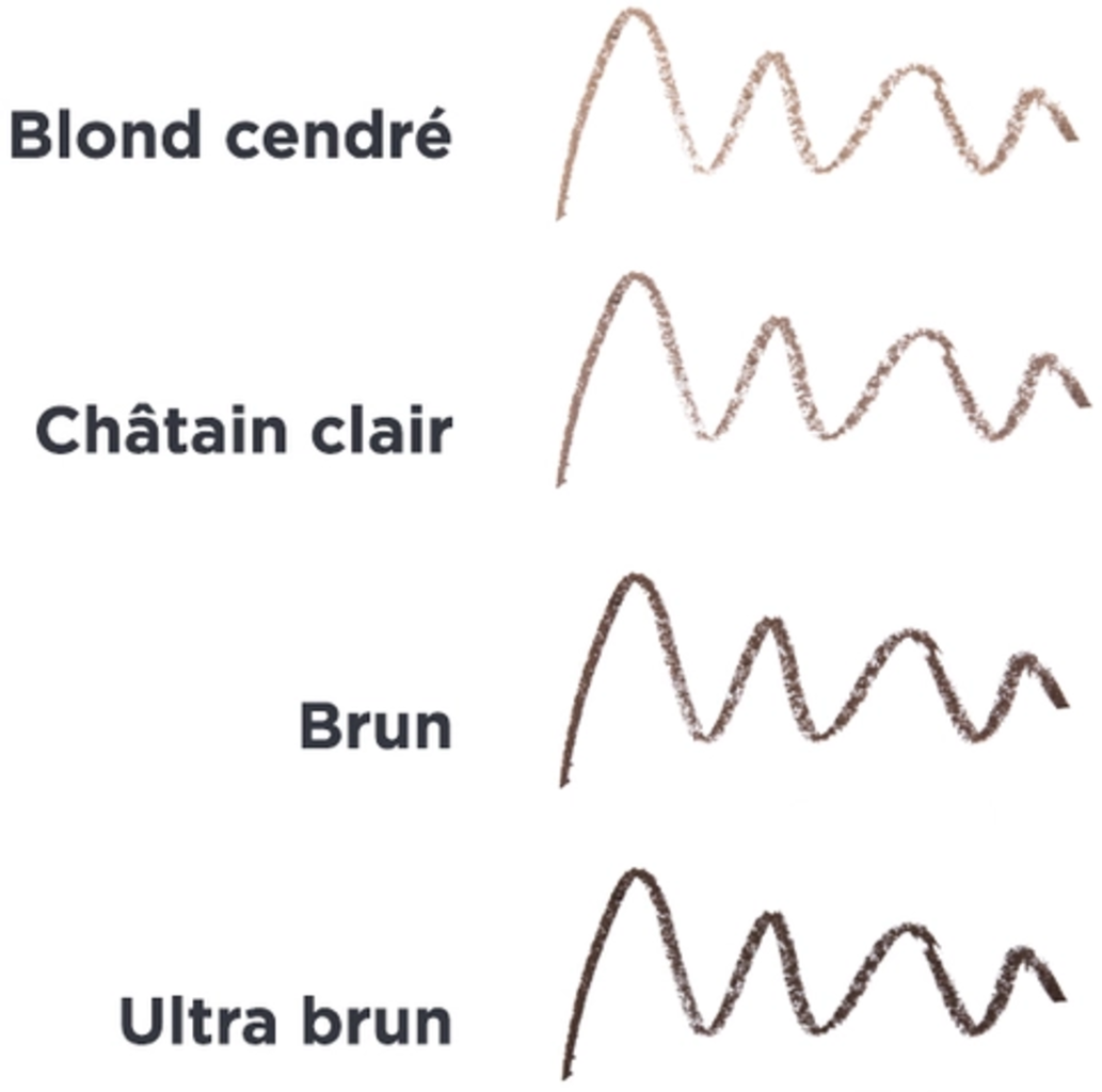 Avril  Eyebrow Pencil, Châtain Clair (1 g)