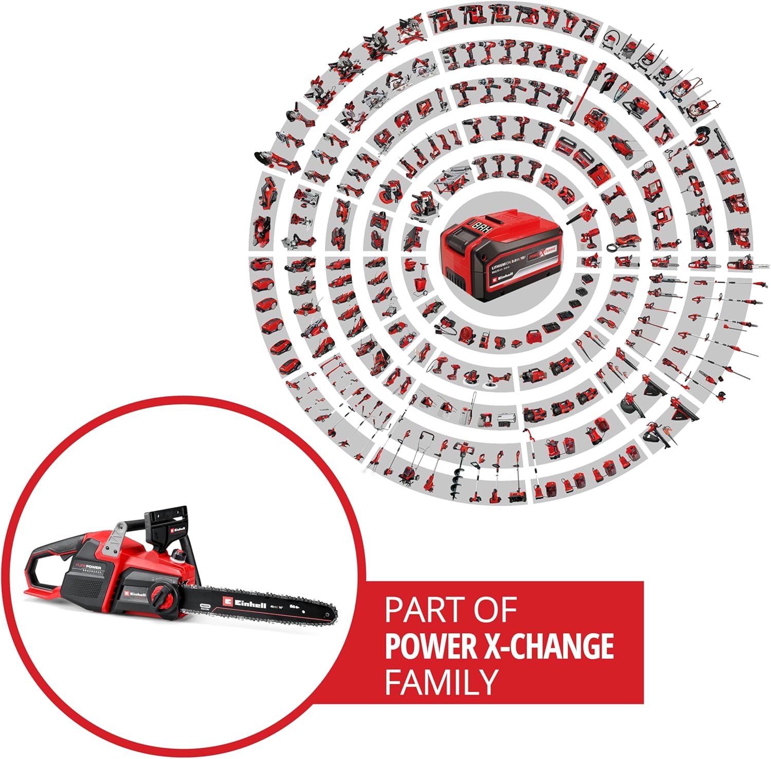 Einhell Professional Akku-Kettensäge GP-LC 36/40 Li BL-Solo (36 V, 38 cm Schnittlänge, Brushless, 19 m/s Kettengeschwindigkeit, autom. Kettenschmierung, ohne Akku)