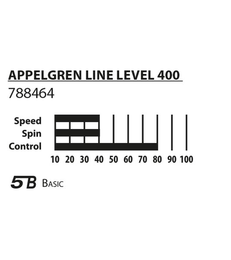 DONIC Schildkröt Tischtennis Set Level 400 Applegren Line Tischtennis-Set