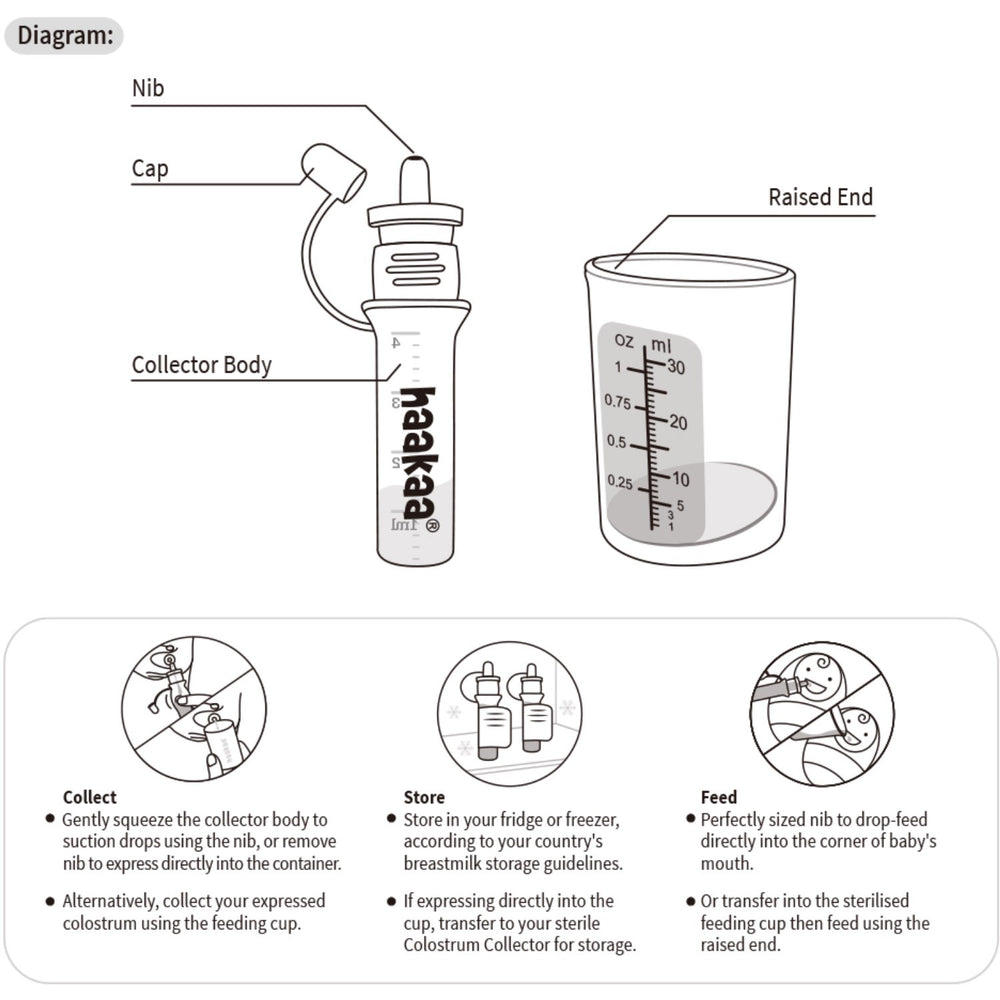 Køb Haakaa Clear Colostrum Collector 6-Pak Inkl. Silikone Kop