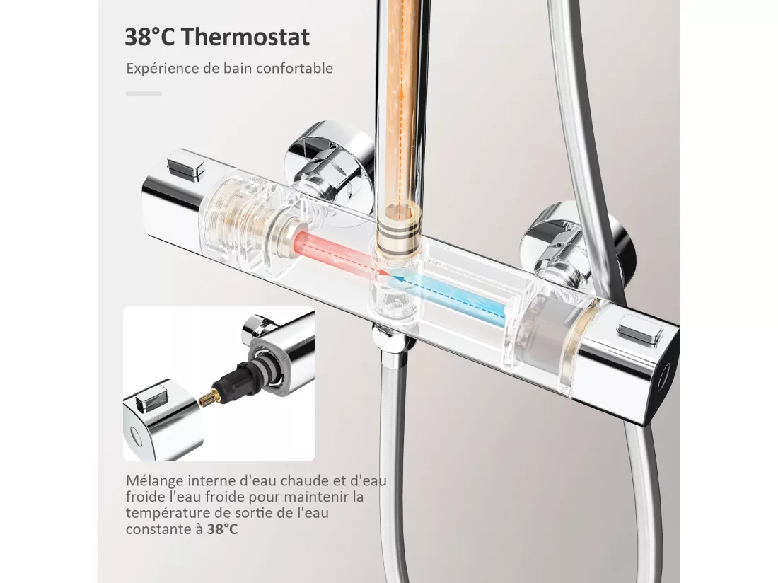 EMKE Colonne de douche thermostatique, Chrome, ensemble de douche avec 38℃ thermostat Douche de pluie et douchette à main, Réglable en Hauteur, Carré