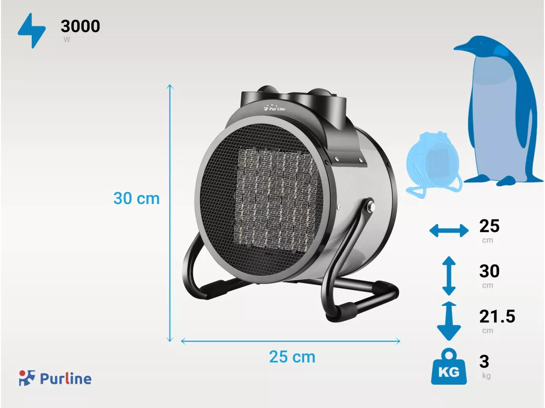 Chauffage industriel de grand puissance