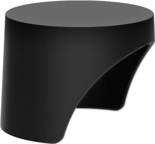 Jabra PanaCast 50 privacy cover (sort)