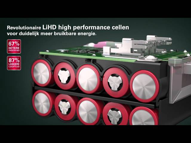 Metabo 685077000 18V LiHD accu starterset (2x 5.5Ah)   lader in MetaBox