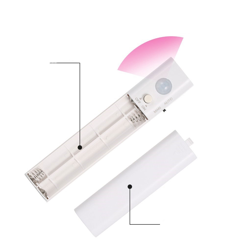(1m) 30 LED's Licht Streifen Leiste Schrank Beleuchtung Kleiderschrank Leuchtsensor mit Bewegungssensor (IP65) - Warmweiss